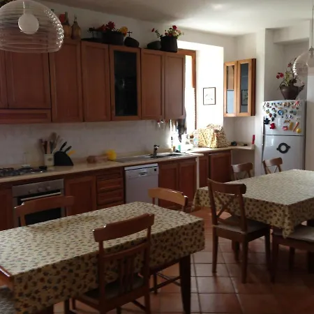 Villa San Francesco * 彭纳比利